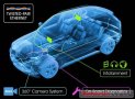 無線通信動態(tài)：博通開啟車載以太網(wǎng)時代