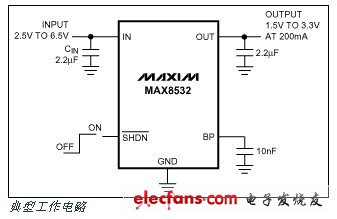 MAX8532低噪聲、低壓差、200mA線性穩(wěn)壓器,UCSP封裝