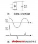 工程師不可不知的開關(guān)電源關(guān)鍵設計（三）