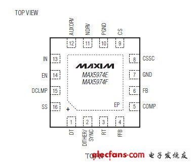 MAX5974E,pdf資料