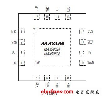 MAX5982A中文手冊(cè)