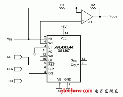 圖2. 利用數(shù)字電位器代替S1和S2，可以數(shù)字控制電路增益(從-1至+1)。DS1267上電時滑動端位于電位器的中心位置，相當(dāng)于在反相和同相輸入端施加相同電壓，使運(yùn)算放大器輸出為零，從而建立一個有效的上電靜音功能。