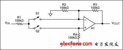 圖1. 當(dāng)S1斷開、S2閉合時，電路為-1倍增益的反相放大器；當(dāng)S1閉合、S2斷開時，電路為+1倍增益的同相放大器。