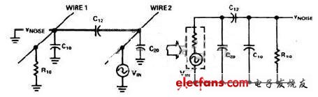  兩個(gè)相鄰導(dǎo)線和接地層的噪聲等效電路