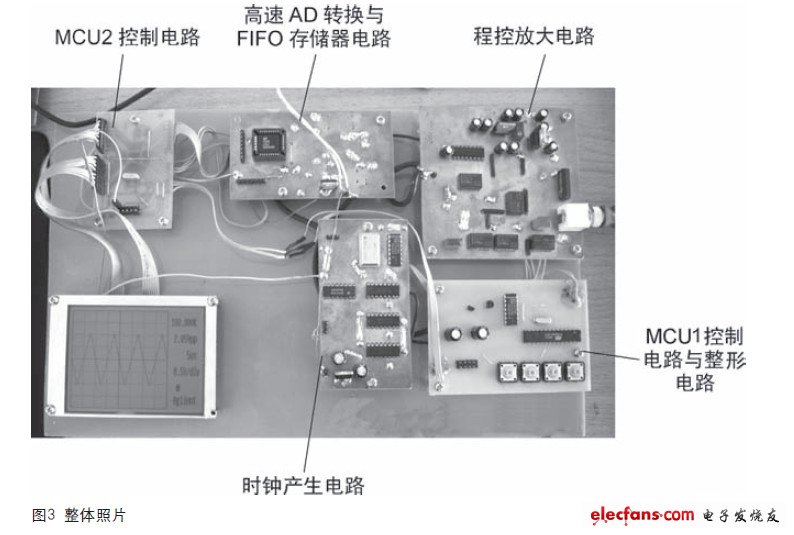 本文介紹的就是我制作的一臺便攜式數字示波器