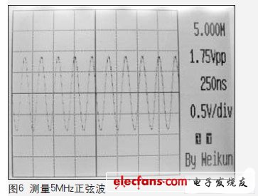 由于采用320×240分辨率的顯示器，所以顯示波形非常細致