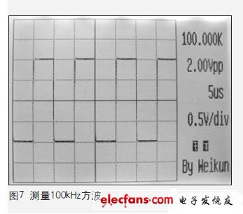 由于采用320×240分辨率的顯示器，所以顯示波形非常細致