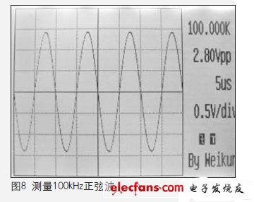 由于采用320×240分辨率的顯示器，所以顯示波形非常細致