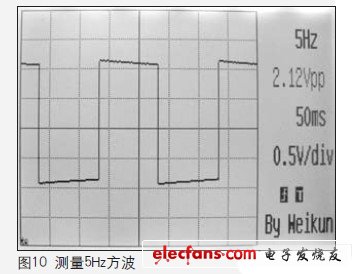 由于采用320×240分辨率的顯示器，所以顯示波形非常細致