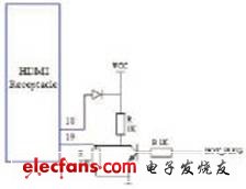 HPD輸出電壓