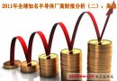 2011年全球知名半導(dǎo)體廠商財(cái)報(bào)分析：高通