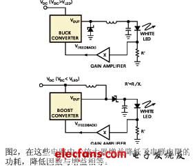 圖2在這些電路中放大器增益降低了串聯(lián)電阻的功耗降低因數(shù)與增益相等