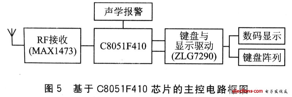 20120326_f5.jpg