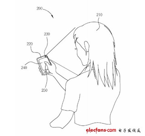 HTC被授予智能手機面部解鎖專利權(quán)