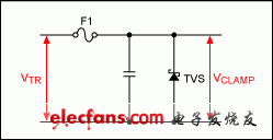 圖1。 瞬態(tài)電壓保護電路使用謹慎組件。