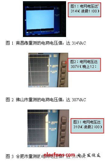 LED路燈電源使用環(huán)境與影響分析