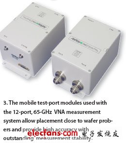 利用VNA分析高速線上的串擾