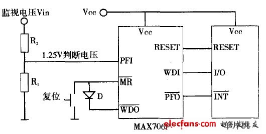 uP監(jiān)視器構(gòu)成看門狗電路