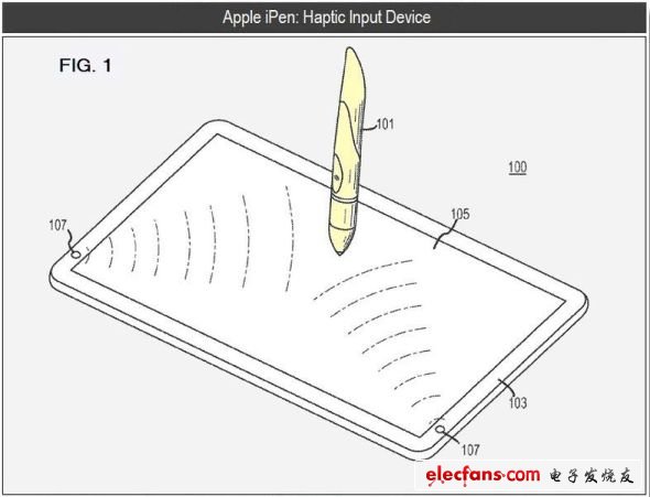 蘋果申請iPen觸控筆專利 支持iPad/iPhone