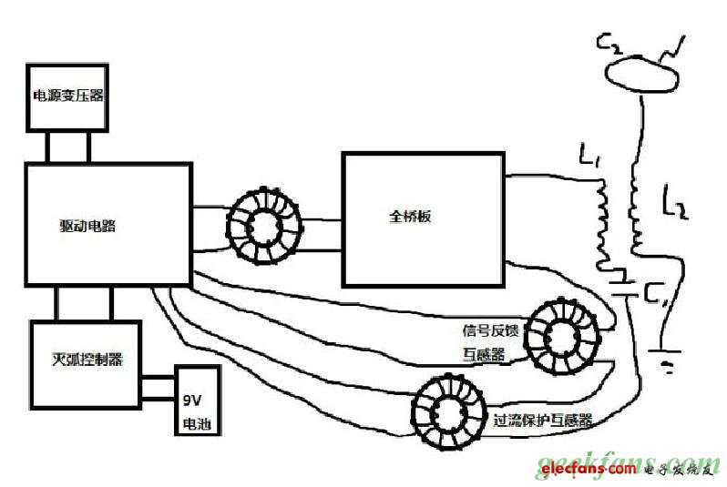 固態(tài)特斯拉線圈制作教程