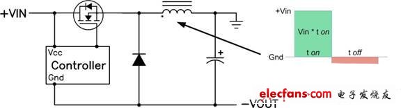 降壓—升壓電感要求平衡其伏特-微秒乘積