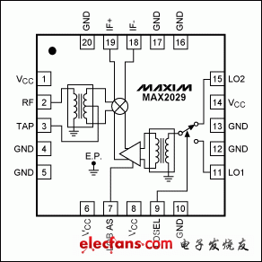 圖2. 無(wú)源混頻器框圖