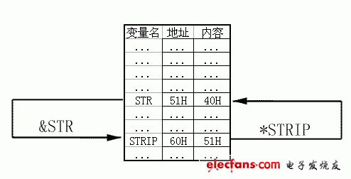 點(diǎn)擊瀏覽下一頁(yè)