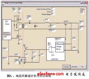 電壓環(huán)路設(shè)計(jì)軟件的面板