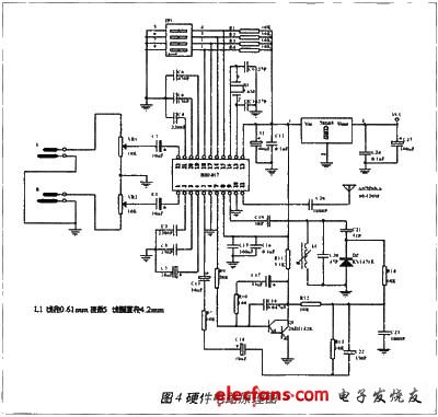 BH1417無線發(fā)射芯片的典型應用電路