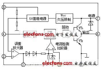 一種UC3842設(shè)計的PWM開關(guān)電源電路