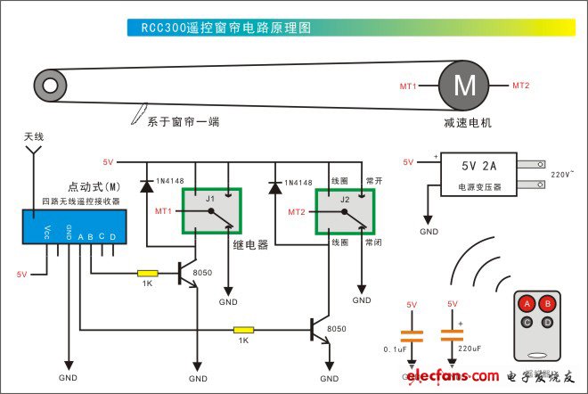 電路原理圖（電源版）推薦