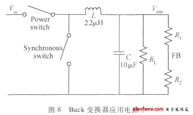 圖8 Buck變換器應用電路