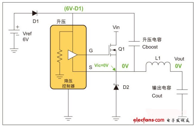 圖1，電期間的降壓穩(wěn)壓器。