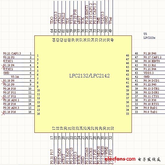 圖3 LPC2132 主控器芯片