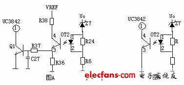 開關(guān)電源各功能電路詳解