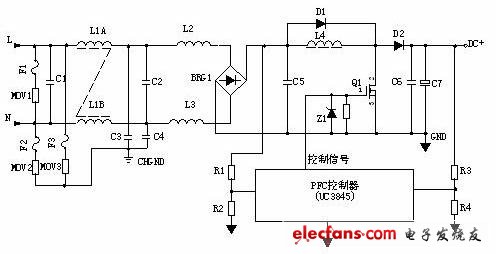 開關(guān)電源各功能電路詳解