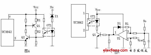 開關(guān)電源各功能電路詳解