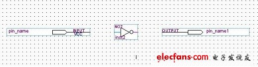 在圖紙上分別添加非門（not）、輸入（input）、輸出（output）三個(gè)symbol