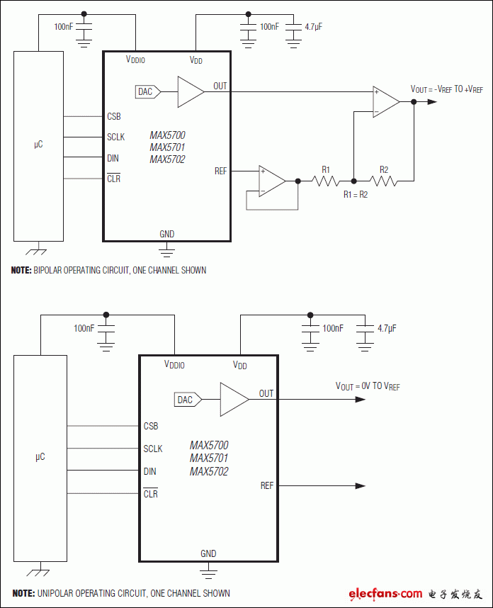 MAX5700，MAX5701，MAX5702：典型工作電路