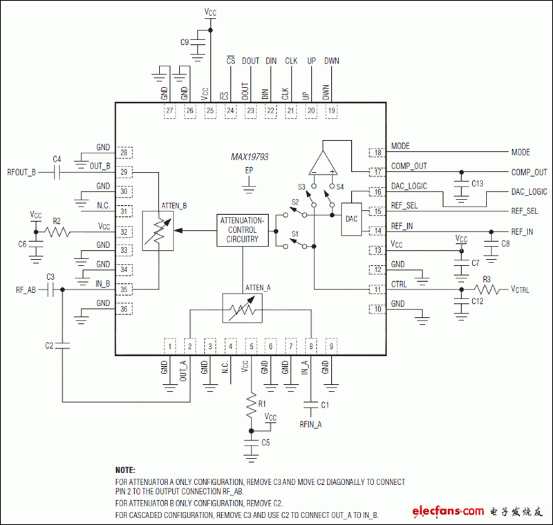 MAX19793：典型應(yīng)用電路