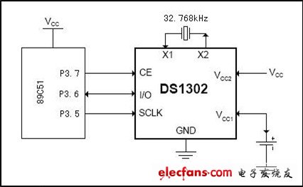 ds1302中文資料pdf免費下載