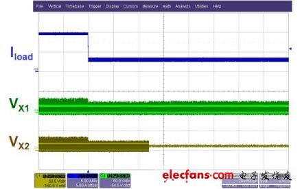 利用ADP1043 實現(xiàn)自動相位關(guān)斷