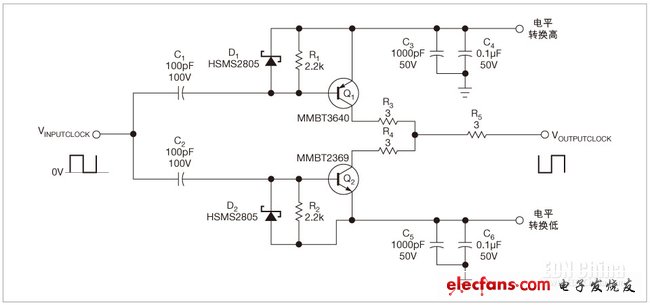 這是一款簡(jiǎn)單而快速的電平轉(zhuǎn)換電路，可以將輸入時(shí)鐘調(diào)節(jié)為適應(yīng)正、負(fù)電壓電平。