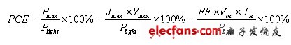 圖3 :有機(jī)太陽(yáng)能電池等效電路及相關(guān)參數(shù)