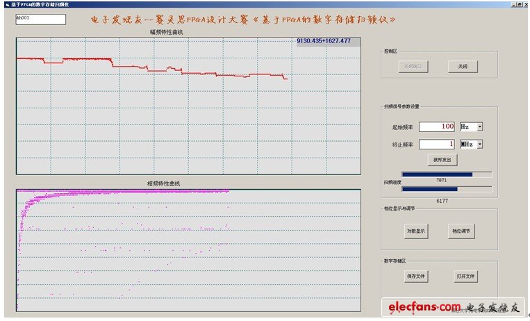 圖：軟件調(diào)試時的截圖1（不正確）