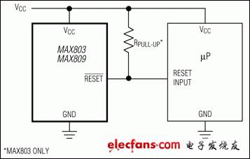 MAX803L、MAX803M、MAX803R、MAX803S、MAX803T、MAX803Z、MAX809、MAX809J、MAX809L、MAX809M、MAX809R、MAX809S、MAX809T、MAX809Z、MAX810、MAX810L、MAX810M、MAX810R、MAX810S、MAX810T、MAX810Z：典型工作電路