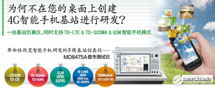 Anritsu MD8475A