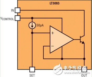 LT3083方框圖