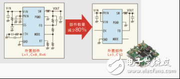 為了使電源IC穩(wěn)定工作，不引起配套產品的誤動作，需要相位補償電路