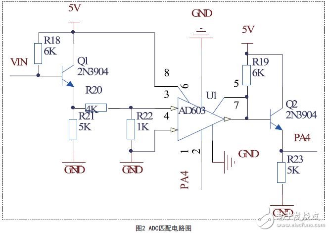 圖2 ADC匹配電路圖